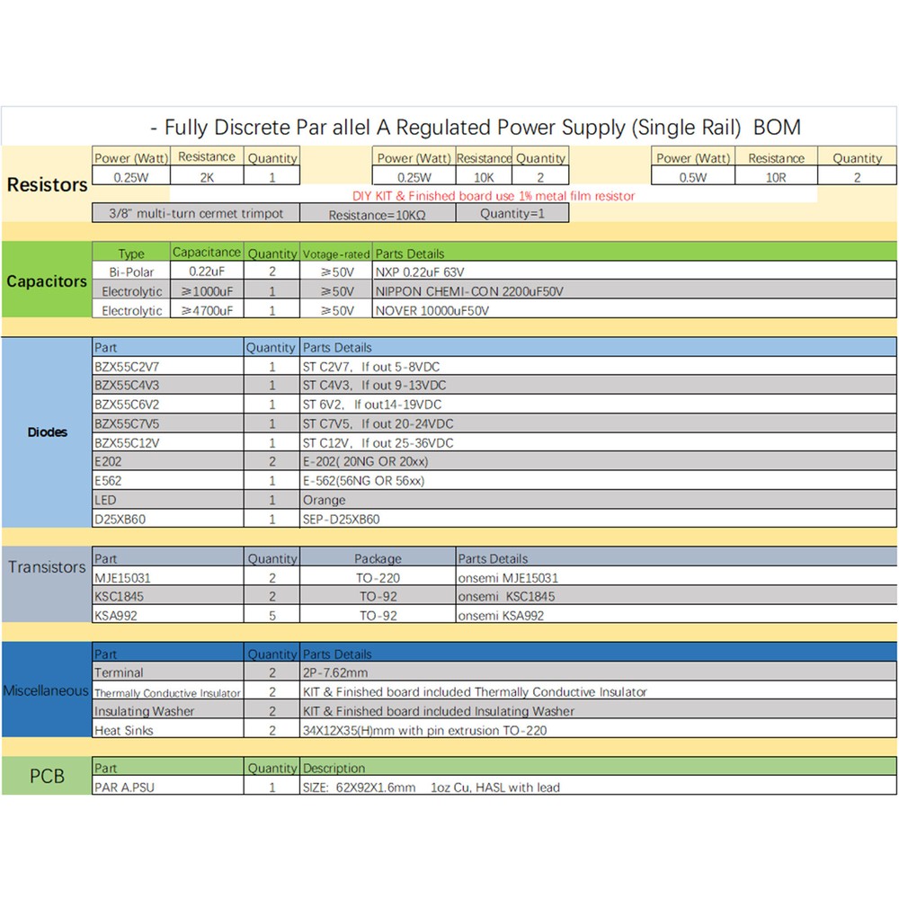 Fully Discrete Parallel A Regulated Power Supply (Single Rail5V ～36V) PCB Board