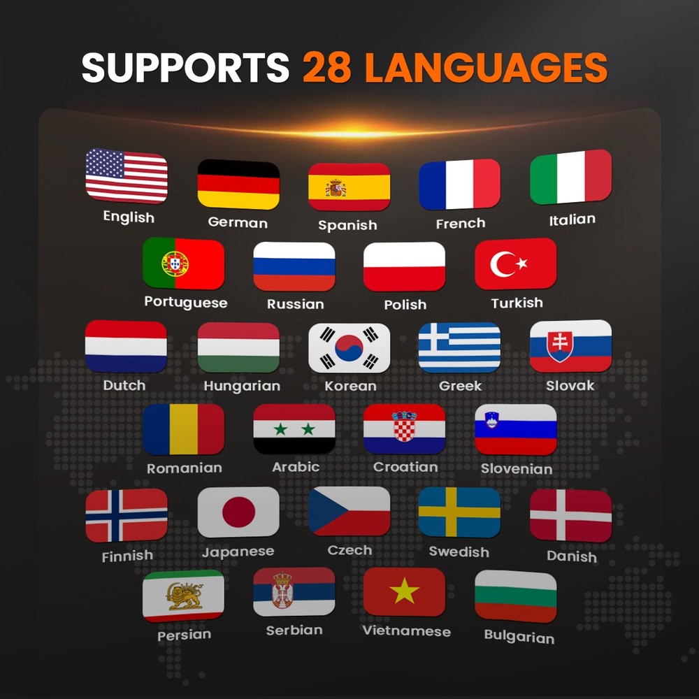 ANCEL DS600BT All System Bidirectional OBD2 Diagnostic Scanner Tool ECU Coding