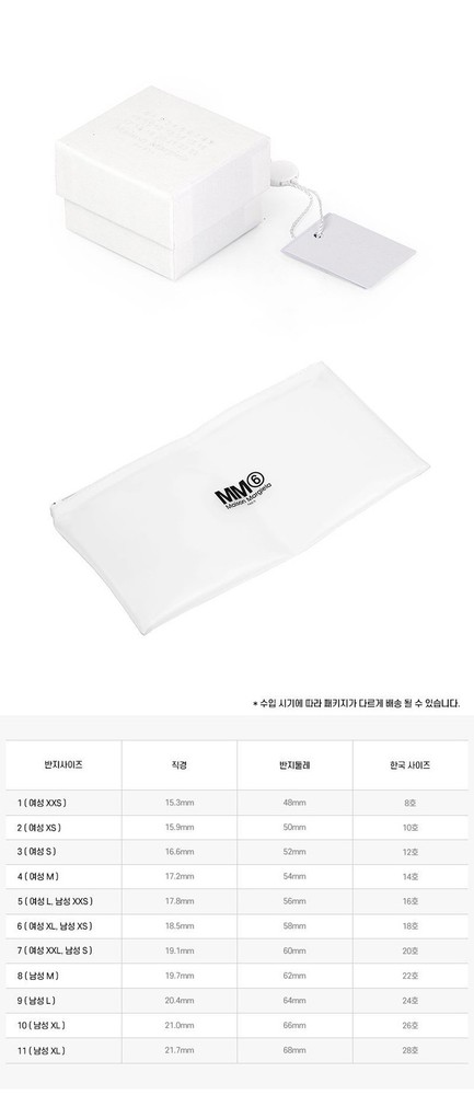 Maison Margiela Unisex Ring 151108024