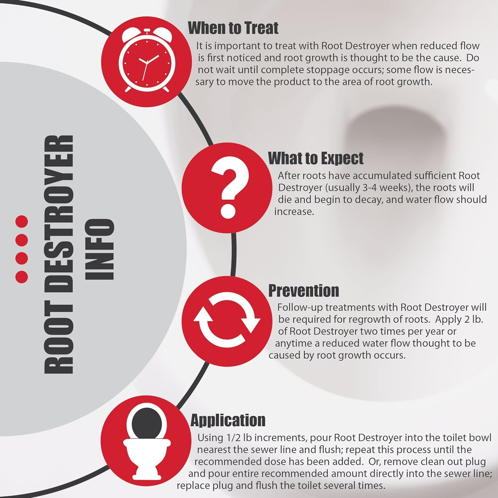 Root Destroyer - 5Lbs - Root Killer for Sewer, Pipe & Drain Lines, Septic Tanks