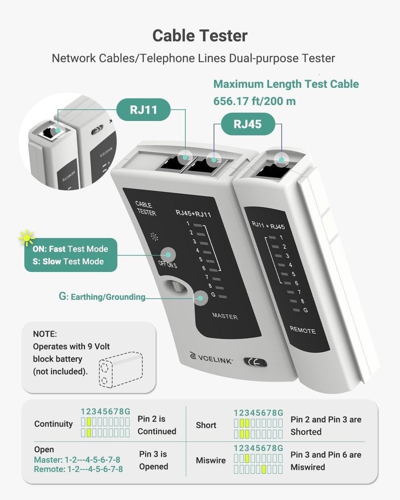 RJ45 Crimp Tool Kit for /6A/6/5E/5, Upgraded Network Tool Set with an Etherne...