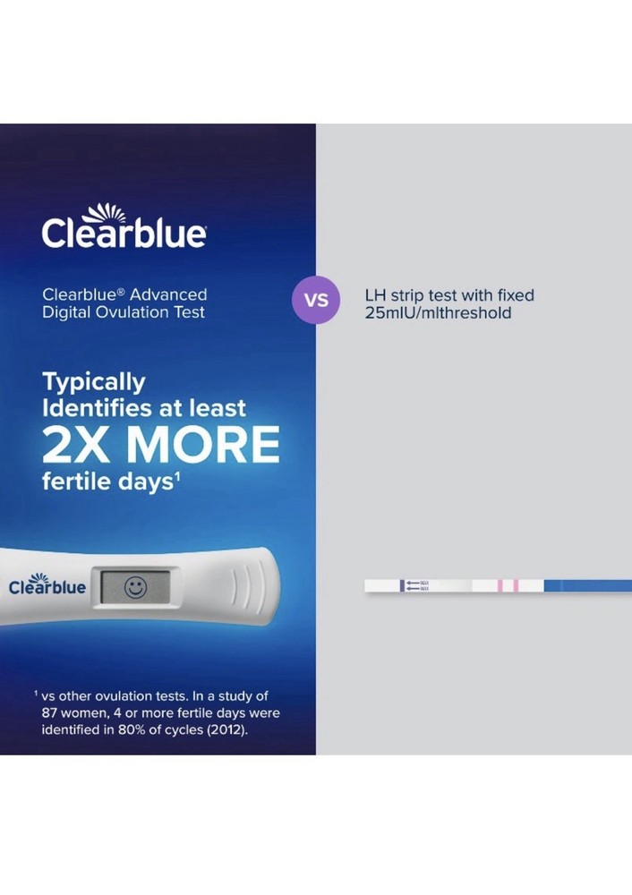 Clearblue Advanced Digital Ovulation Test Kit
