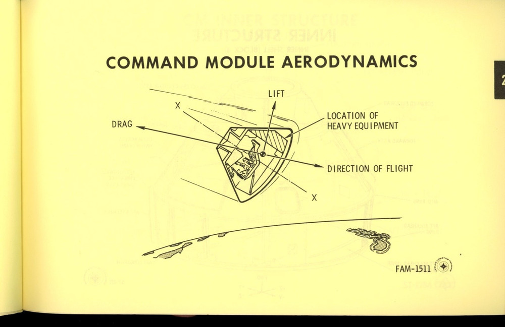 Apollo Training - Apollo Spacecraft & Systems Familiarization - APC-118