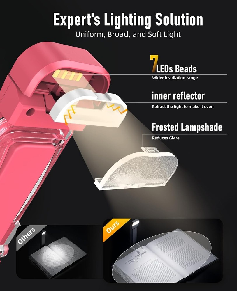 Rechargeable Clip On Book Reading Light Pink