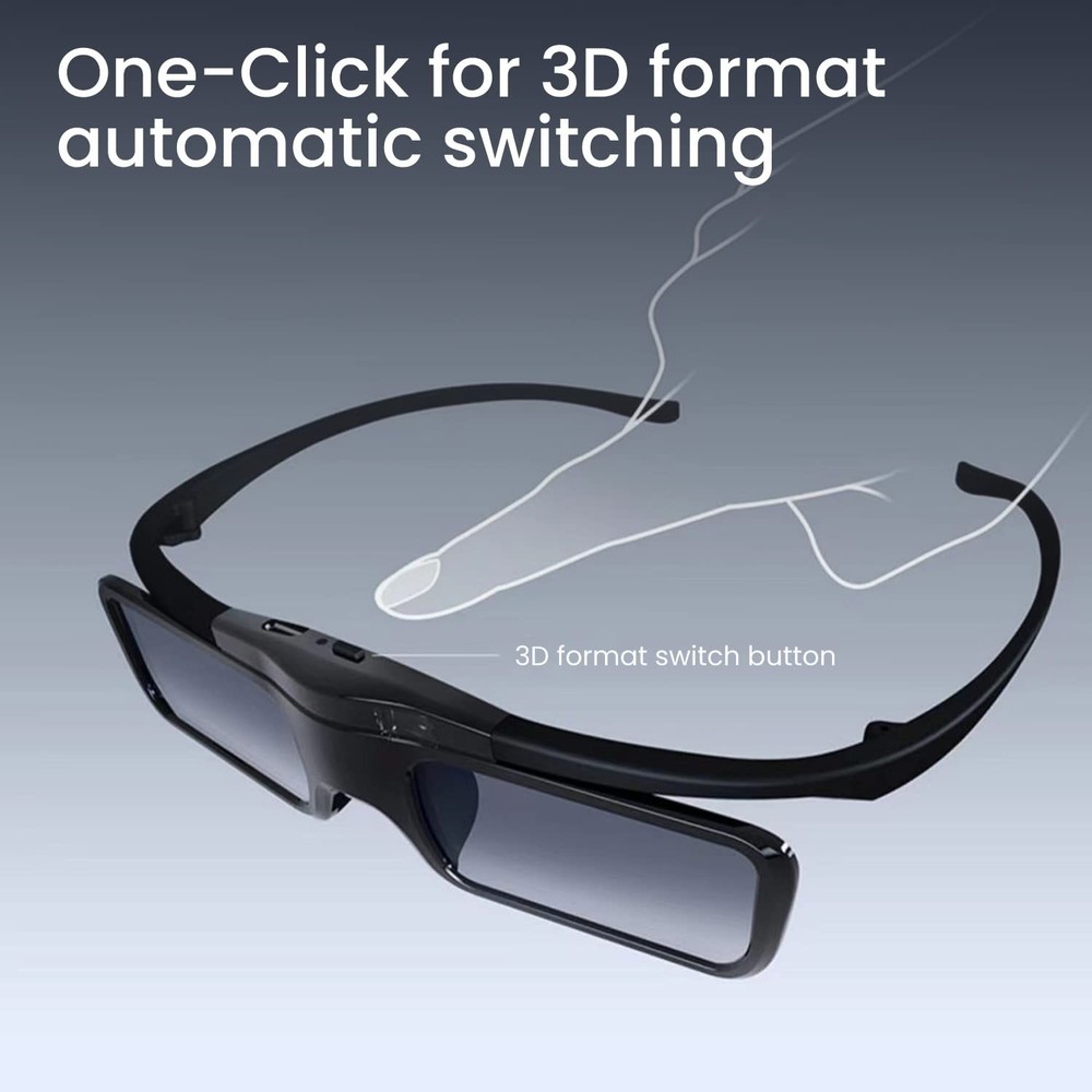 JMGO Active 3D Shutter Glasses Rechargeable DLP Link Wireless Projector Headset
