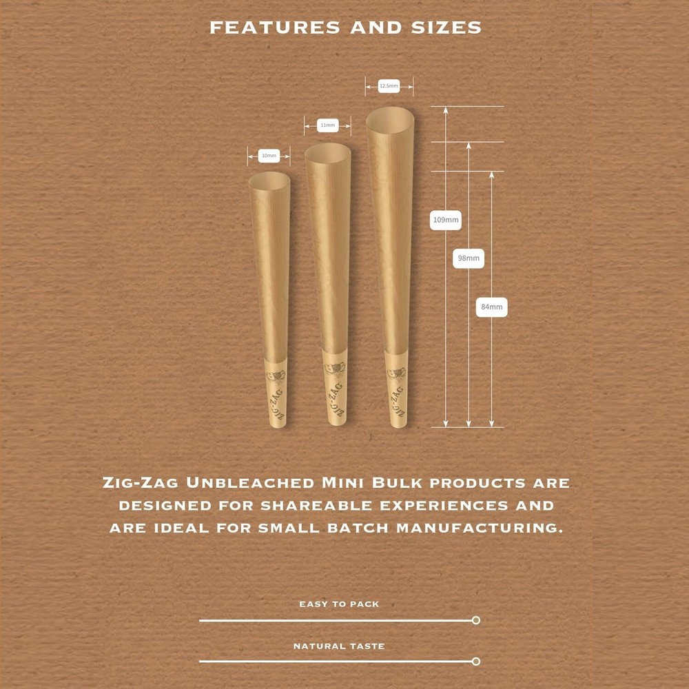 ZIG-ZAG Pre Rolled Cones Unbleached 1 1/4 Size (36-Pack) 6 Cones Per Pack