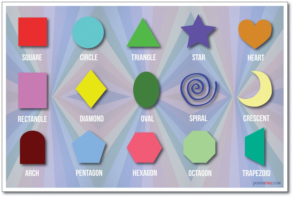 Shapes - NEW Classroom Geometry Math Poster