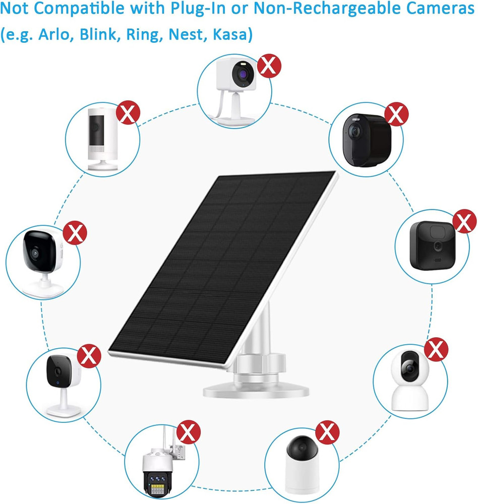 Solar Panel for Security Camera, 2 Pack 2W Solar Charger with Micro USB & USB-C
