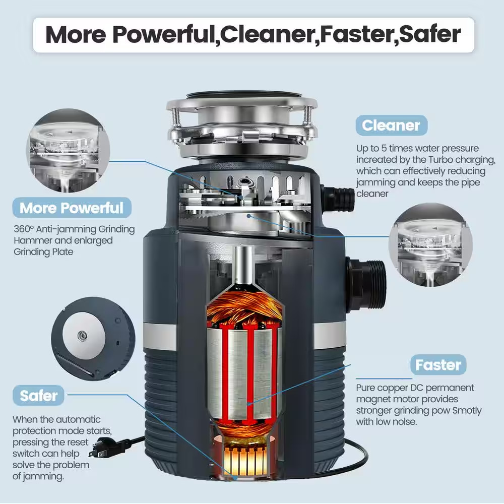 1 Hp. Continuous Feed Commercial Garbage Disposal