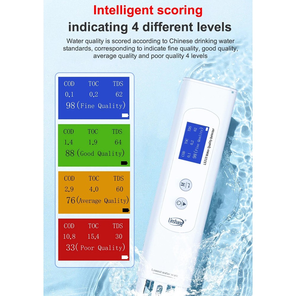 Water Quality Tester TDS TOC COD Multi-Parameter Waterproof IP67 EC TemperaturqA