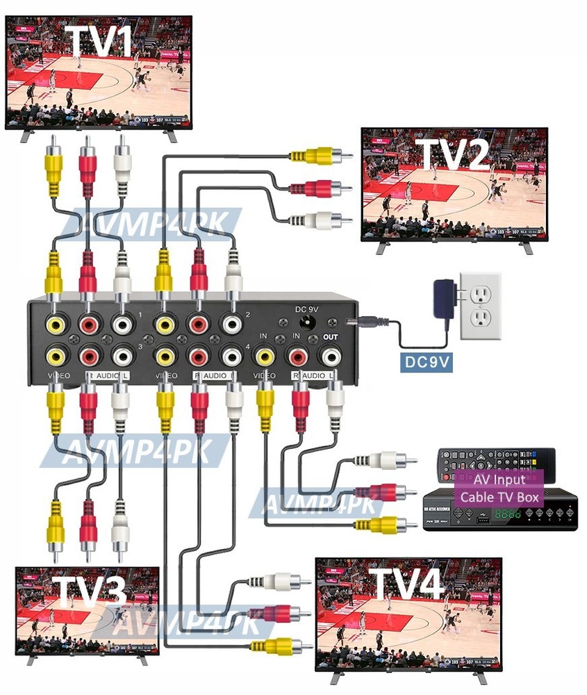 Active Powered 4-Way CVSB Composite Video Audio Splitter Distributor With DC 9V