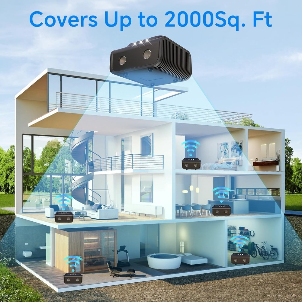 Compact Ultrasonic Rodent Repeller for Home & Garage - Wide Coverage, Easy Setup