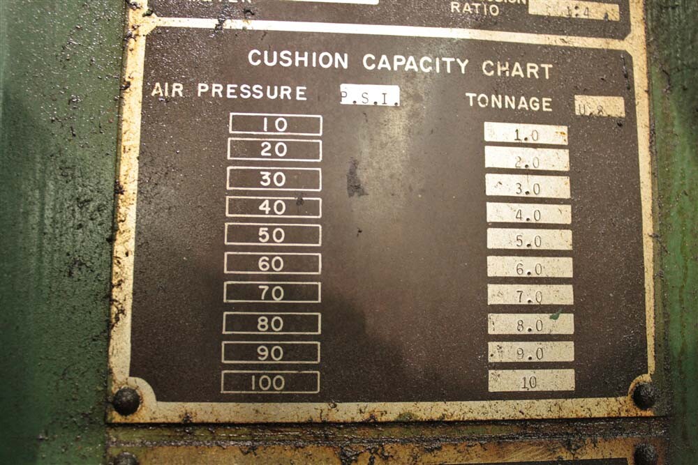 75 TON DANLY BACK GEARED OBI PRESS: YODER #50690