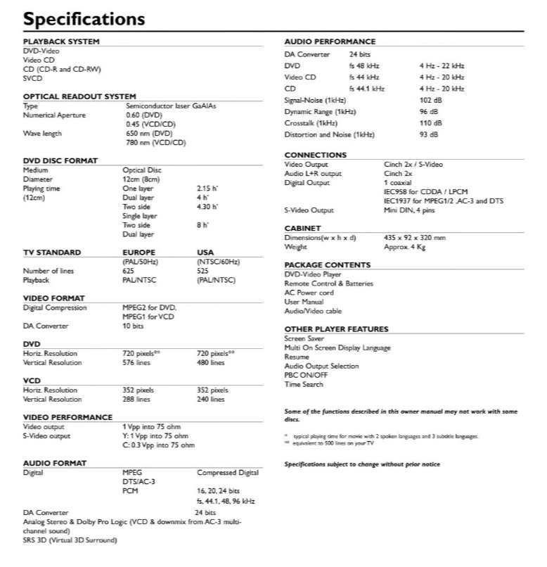 Philips DVD 701 CD/DVD Player