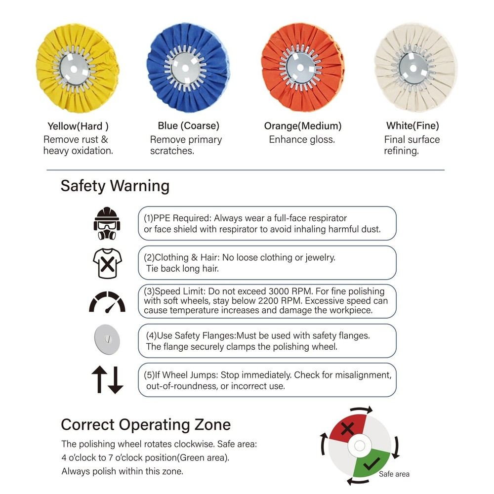 Complete 8" Airway Buffing Wheel Kit + Polishing Compound