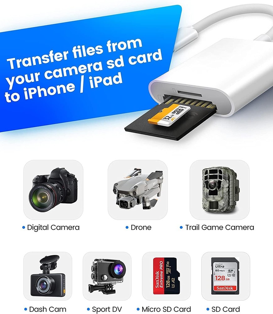 SD Card Reader for iPhone/iPad,[Apple MFi Certified] 2 in 1 Lightning, White