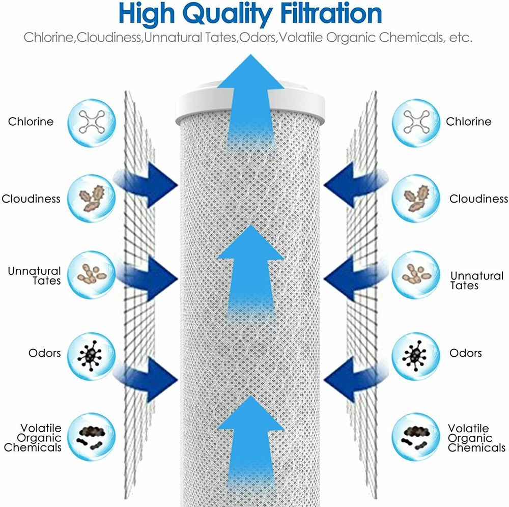 SimPure 10 Inch Whole House Water Filter Housing &4pcs 10" x 2.5" CTO Filtration