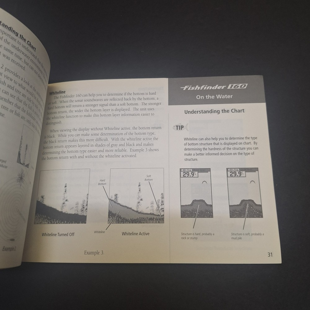 Garmin 160 Operation Instructional Manual