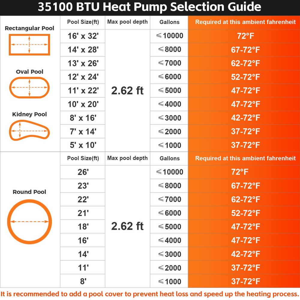 240V Pool Heater Heat Pump Inground Pool Water Heater Above Ground 35100BTU