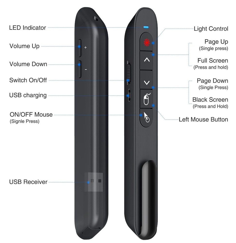 Wireless Presenter Remote Rechargeable Air Mouse PPT Clicker for PC Mac