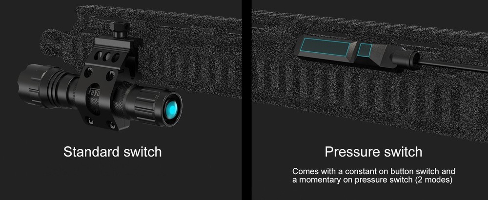 FL11MB Flashlight with offset picatinny mount