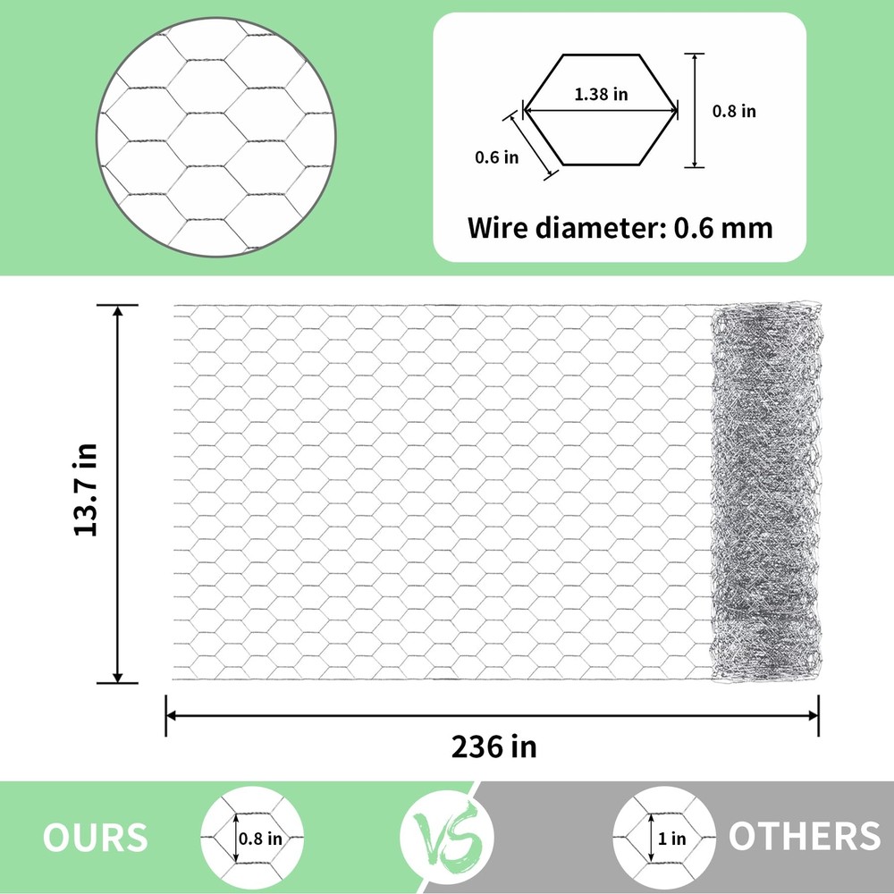 Chicken Wire Netting Hexagonal 13.7 in x 236 in for Various Projects