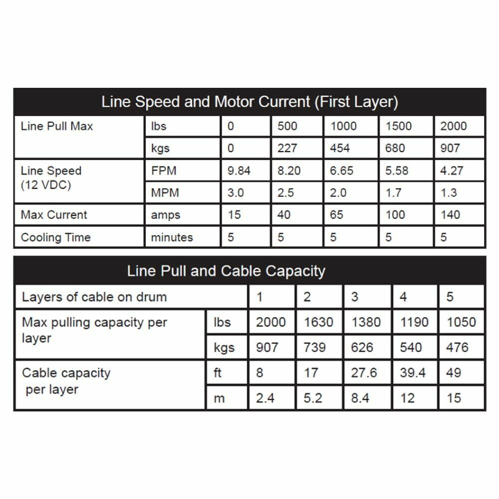 KFI ATV Series Winch MR 2500 lbs.