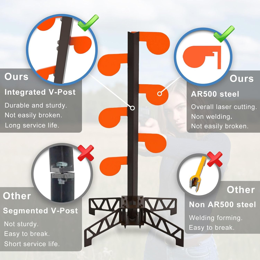 Complete Dueling Tree System - AR500 Auto Reset Targets & 3-In-1 Target Stand Ba