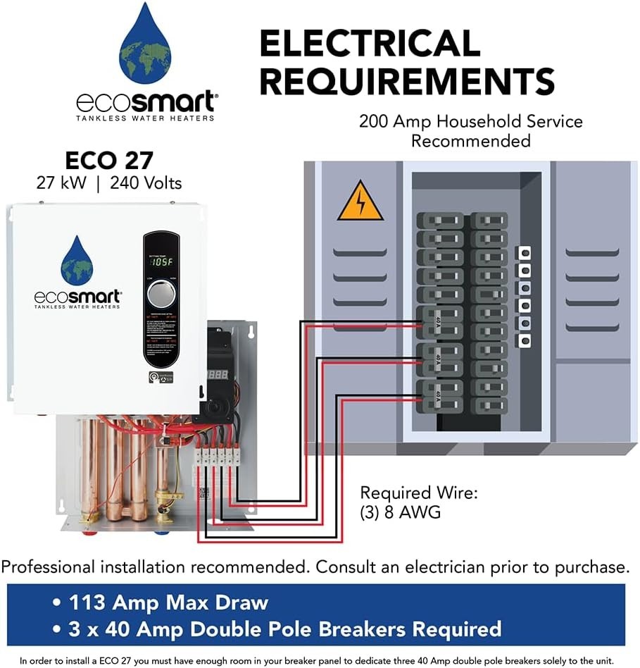 EcoSmart ECO 27 Tankless Water Heater, Electric, 27-kW - Quantity 1, 17 x 17 x 3
