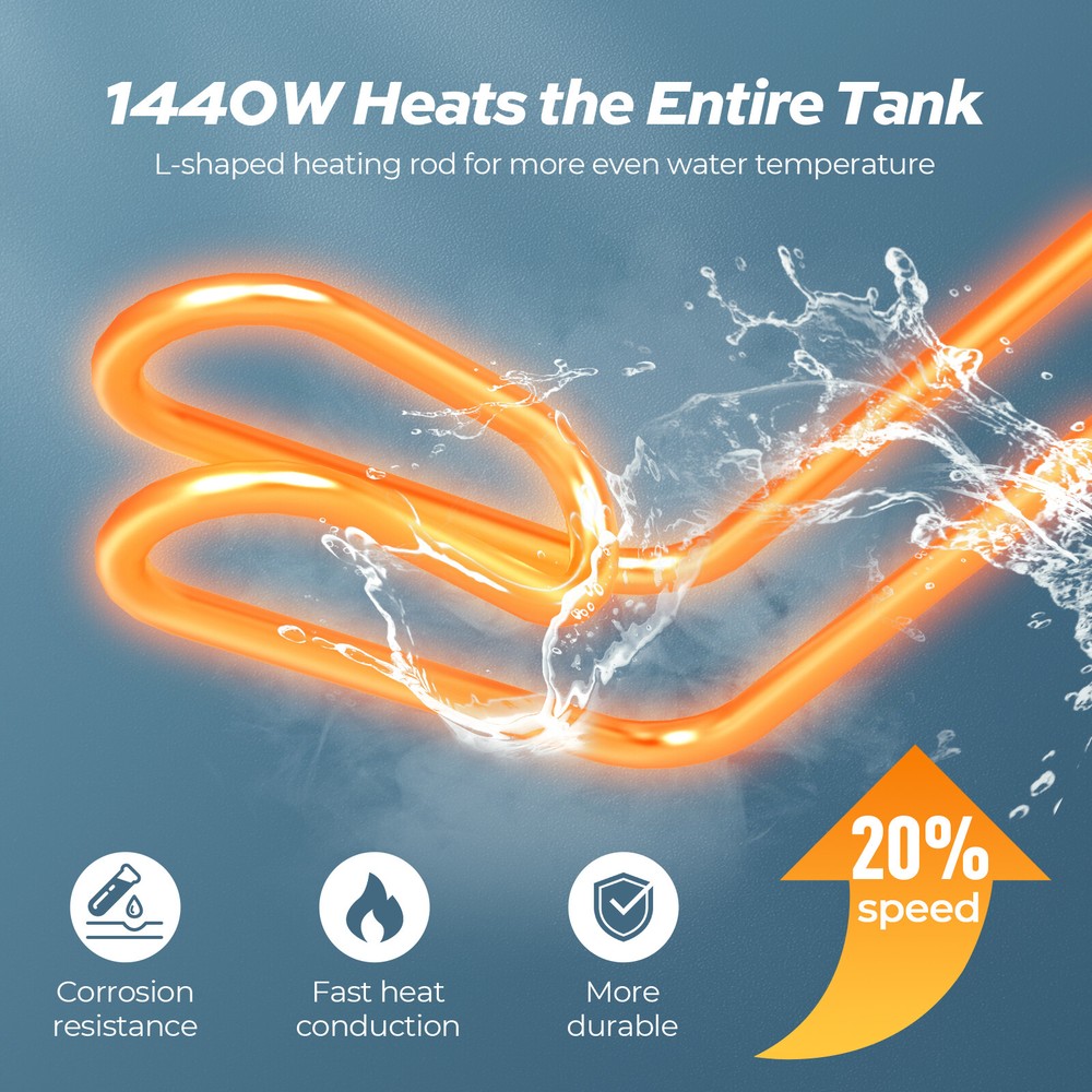 【99% NEW】8 Gal. Mini Tank Water Heater Electric for Under Sink RV Kitchen