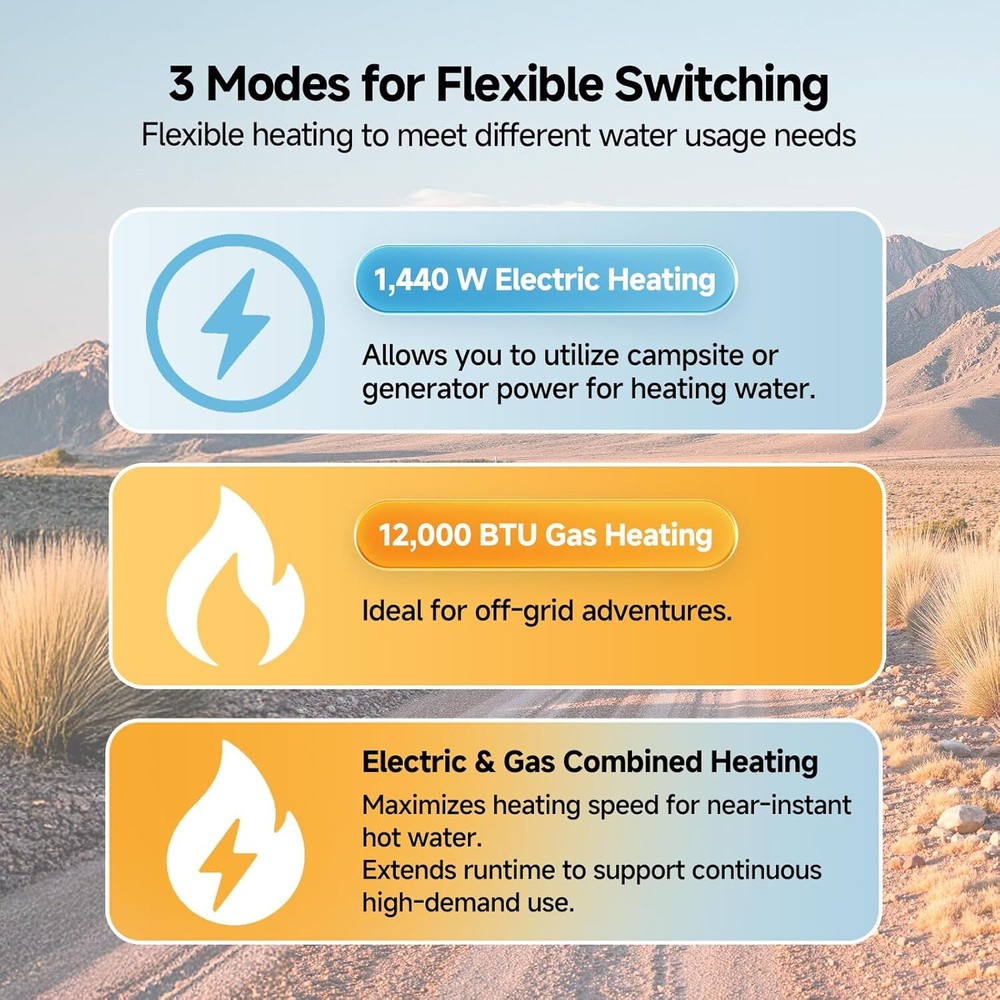 6 Gallon RV Water Heater Gas + Electric For Suburban 4/6 Gal RV Hot Water Heater