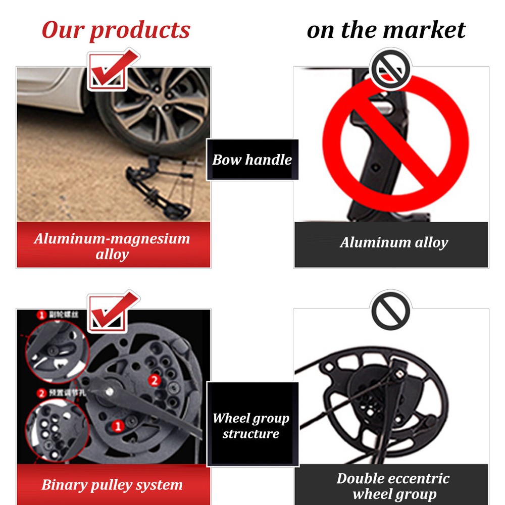 30-60lbs Adjustable Compound Bow Arrows Kit Archery Shooting Hunting Target Set