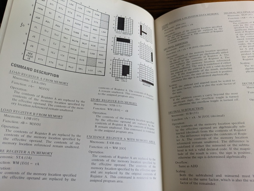 BAILEY 855 PROCESS CONTROL COMPUTER REFERENCE MANUAL & BULLETIN