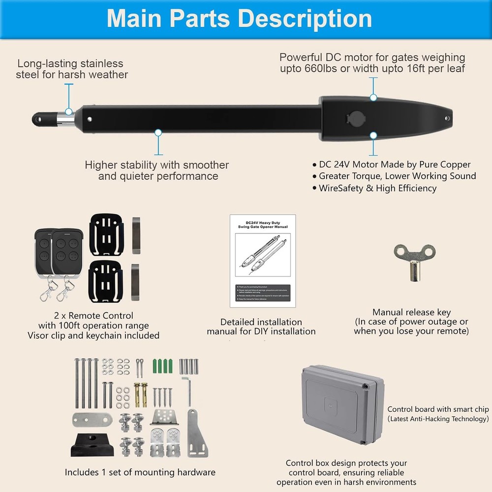 Gyxel Automatic Gate Opener