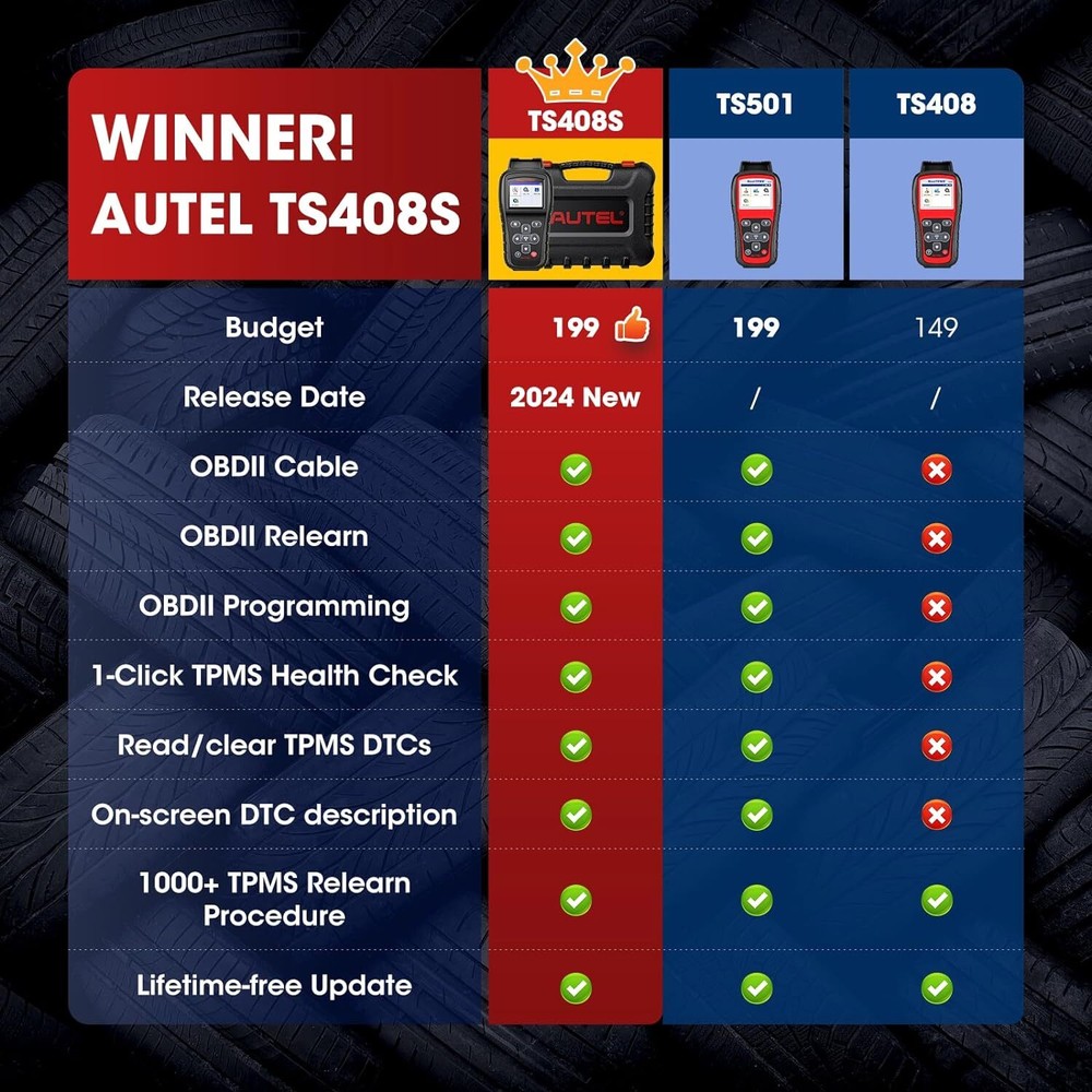 Autel MaxiTPMS TS408S as TS501 Relearn OBD Programmming Diagnose Scanner Tool
