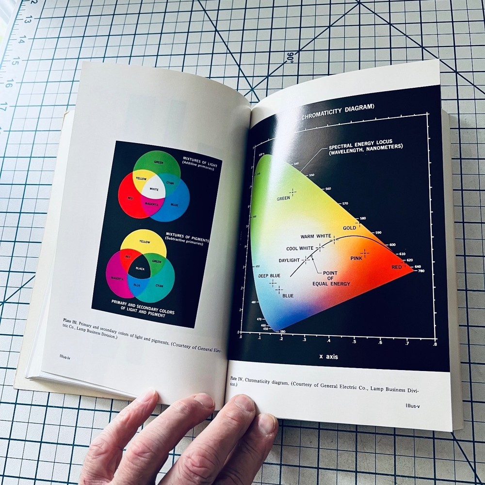 Digital Image Processing Gonzalez Wintz 1977 Vintage Digital Computers Computing