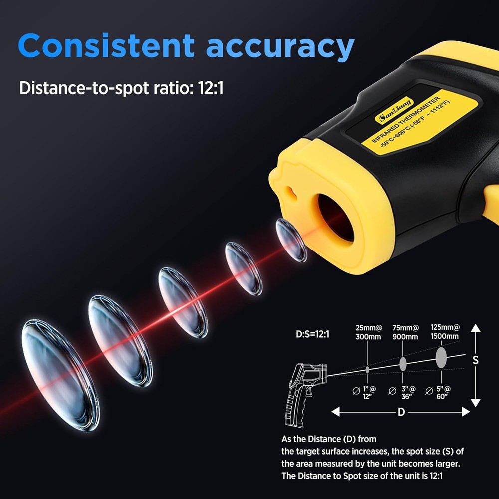 Digital IR Thermometer with Adjustable Emissivity & Fast Response for Safety