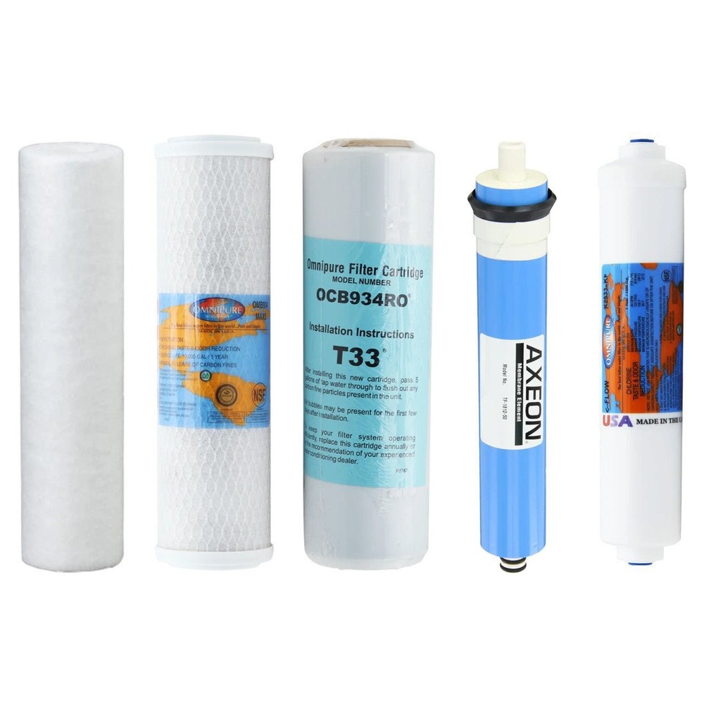 TGI-525 Compatible Filter Replacement Kit with RO Membrane