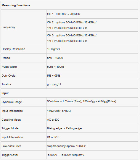 Suin SS7301 Frequency Counter