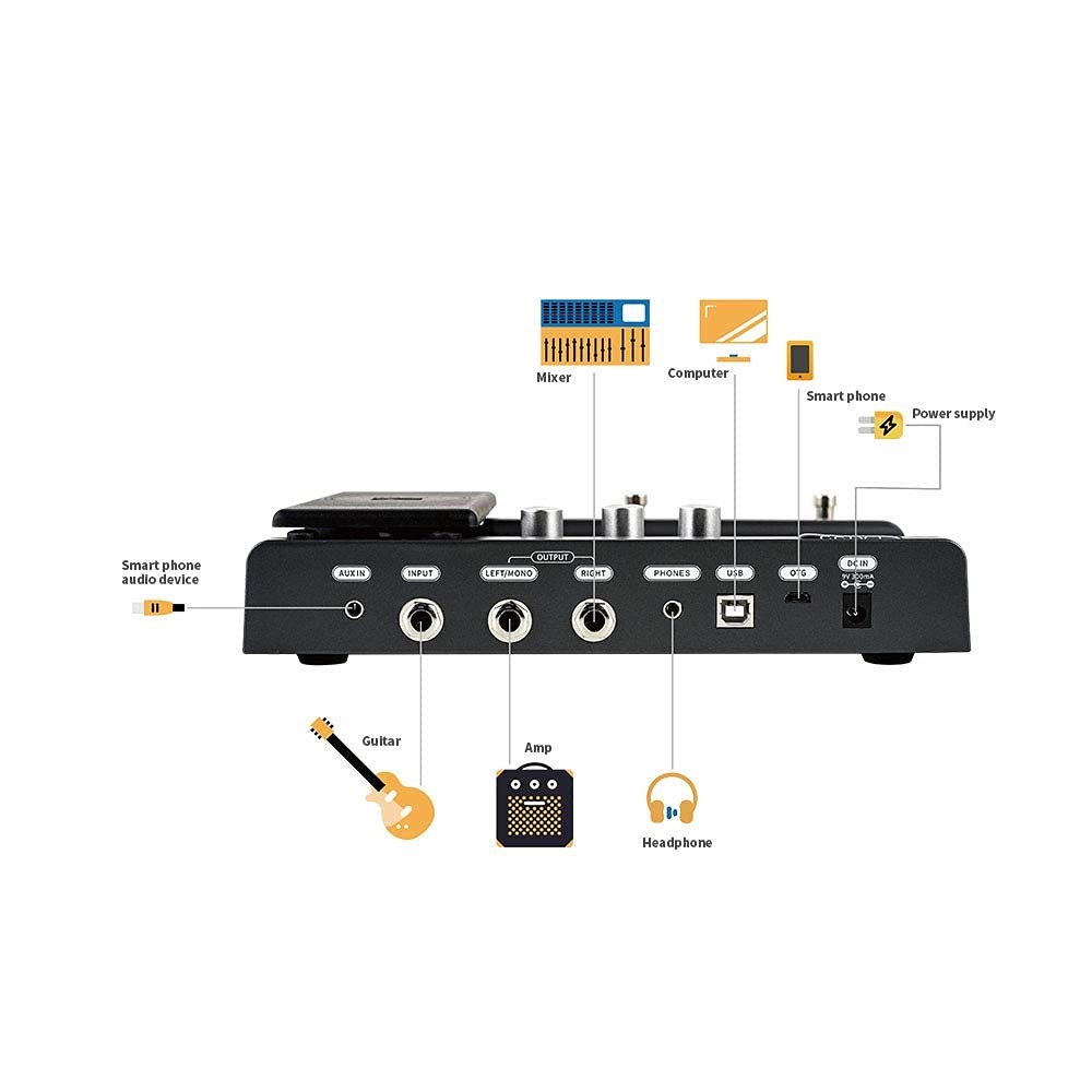 FLAMMA FX100 Guitar Multi-effects Pedal with 55 Amp Models portable,
