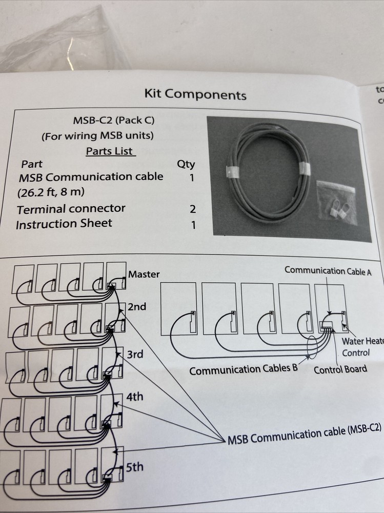 Rinnai REU-MSB-C2-2 Manifold Electronic Control System Pack C