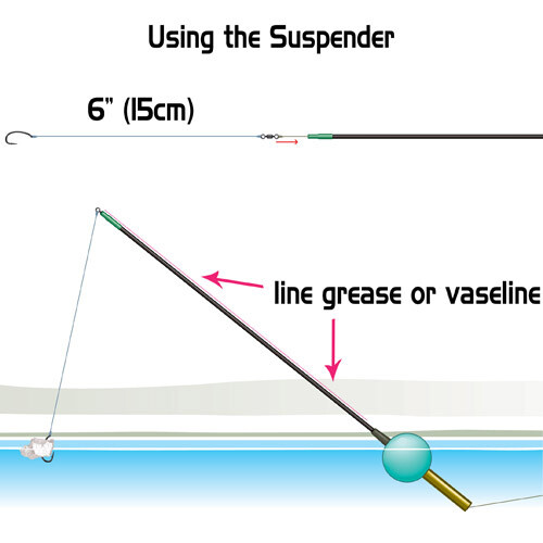 Gardner Tackle Suspender Float - Carp Coarse Surface Controller Floater Fishing