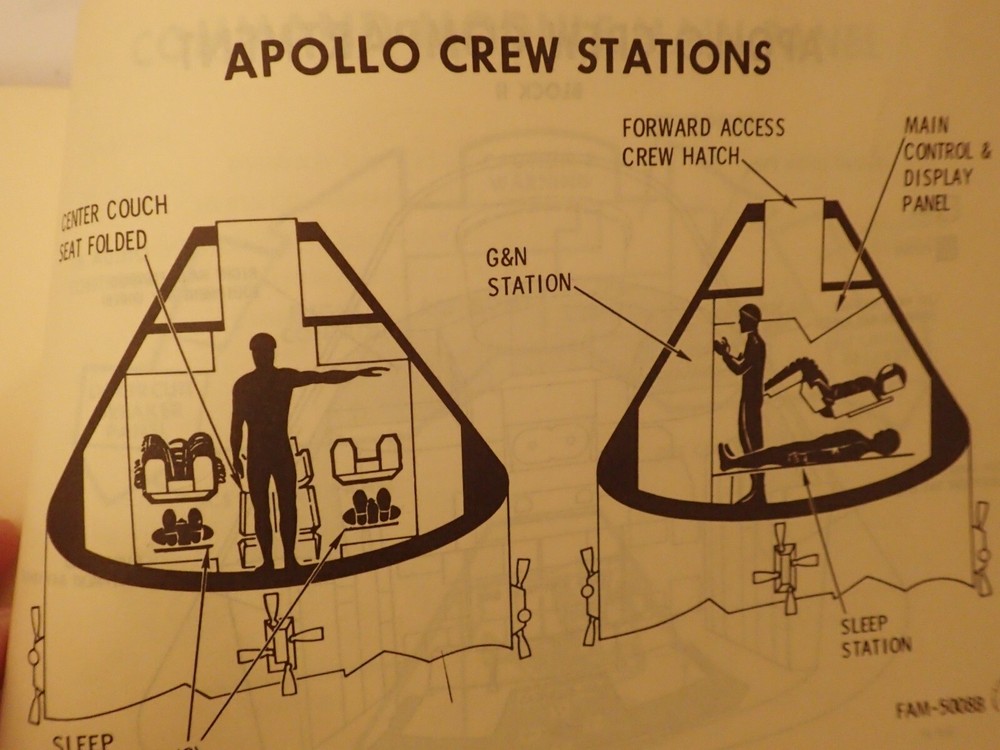 Apollo Training - Apollo Spacecraft & Systems Familiarization - APC-118