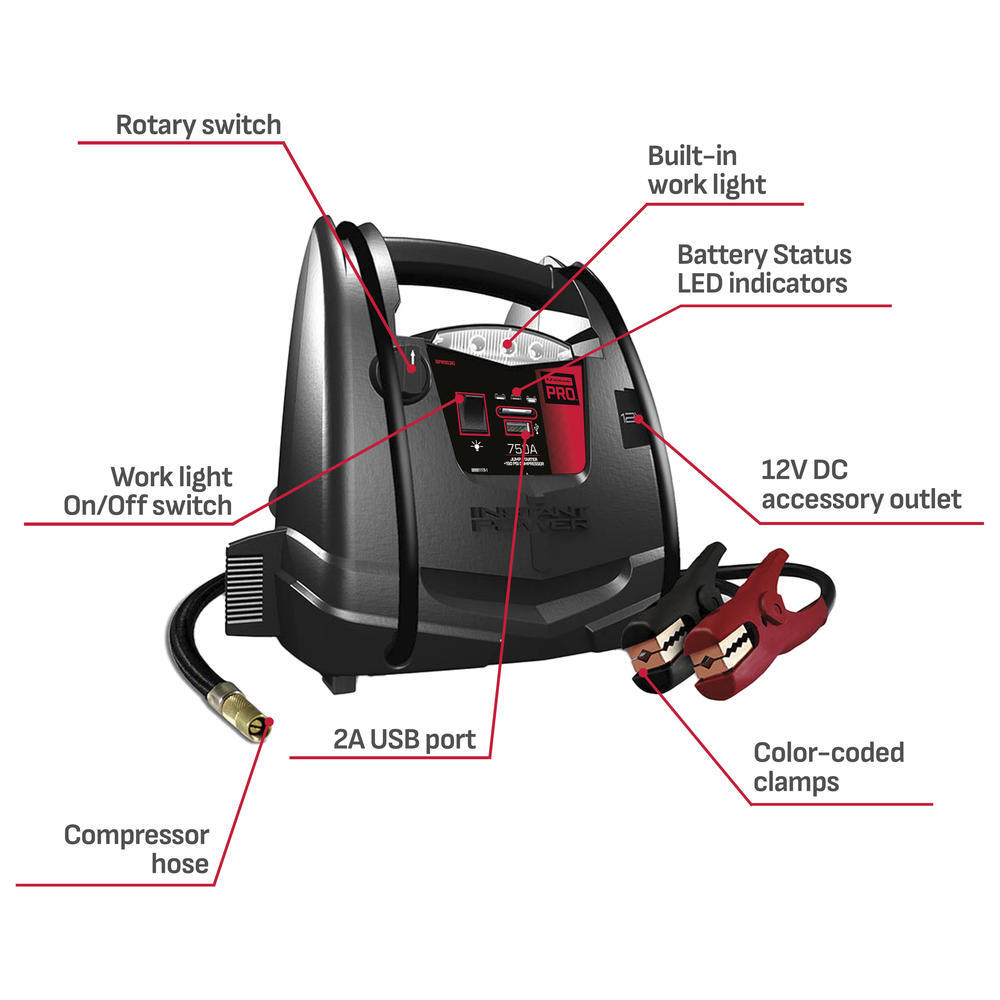 Schumacher 750-Amp Jump Starter & Air Compressor