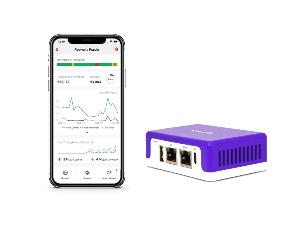 Firewalla: Cyber Security Firewall for Home & Business, Protect Network from ...