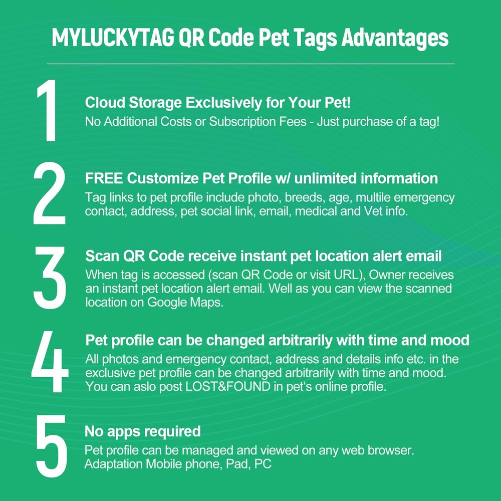 QR Code Dog Tags - Scan for Instant Pet Location Alert