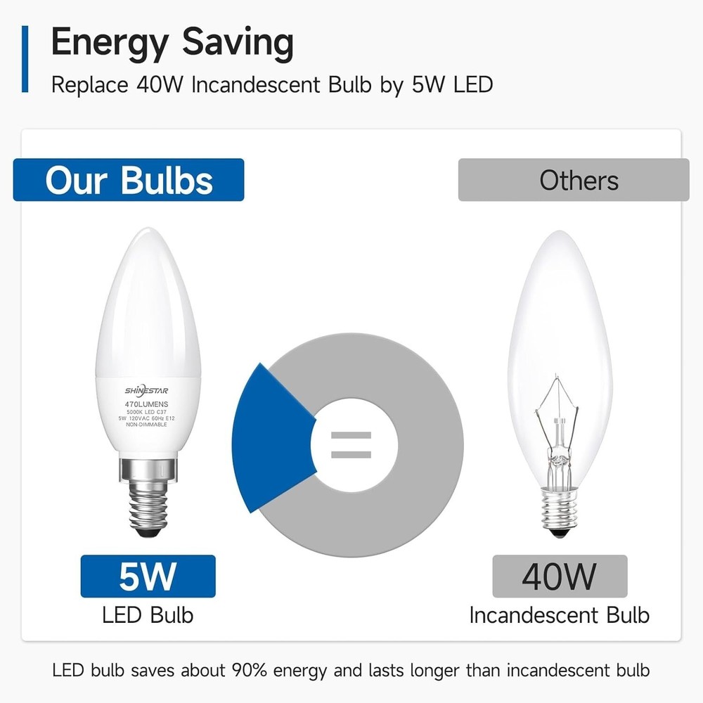 6 Pack LED Candelabra Bulbs C37 E12 Ceiling Fan Light Bulbs 5000K Daylight White