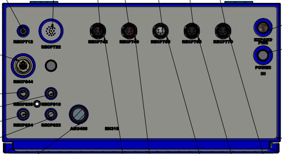 ProAdjust Base Power Unit Version 3.1