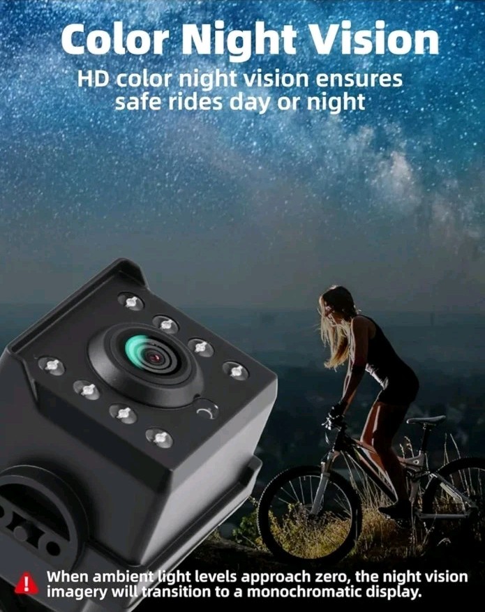 Fitense Bicycle Rearview Camera System NEW