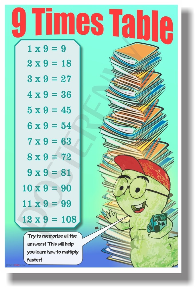 9 Times Table - NEW Classroom Math POSTER
